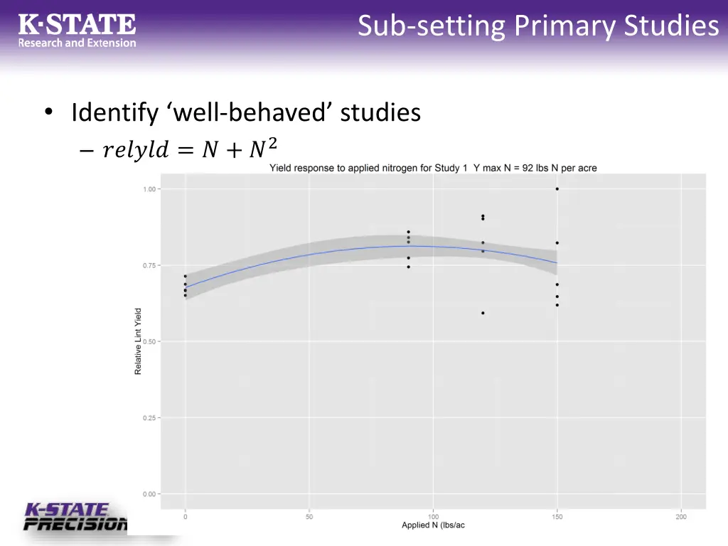 sub setting primary studies