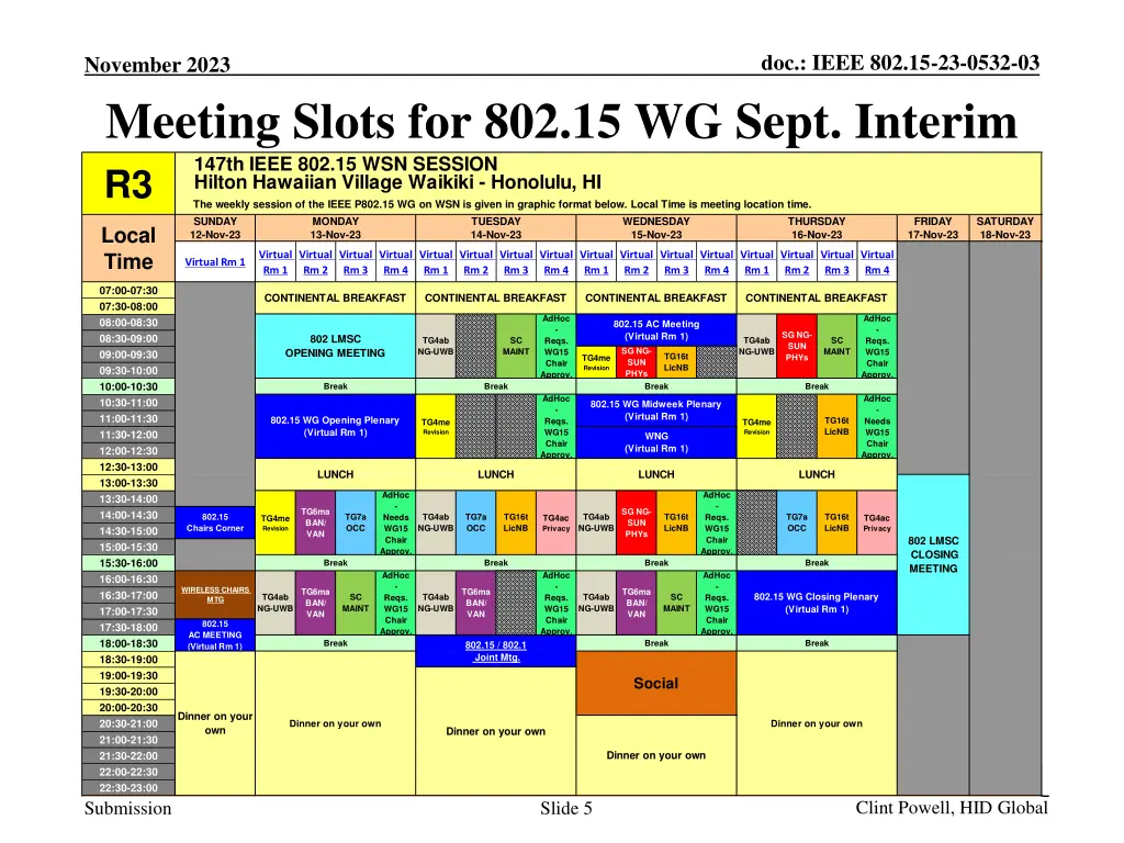doc ieee 802 15 23 0532 03 4