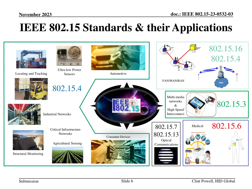 doc ieee 802 15 23 0532 03 5