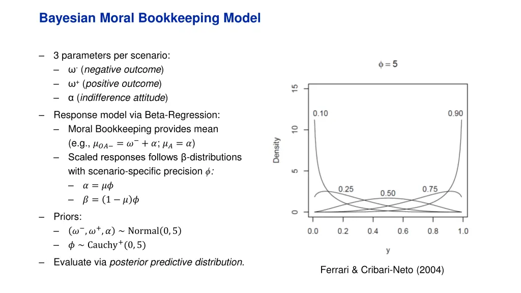 bayesian moral bookkeeping model