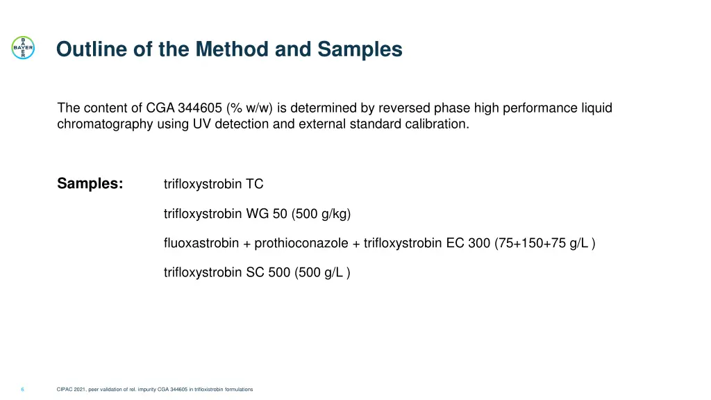 outline of the method and samples