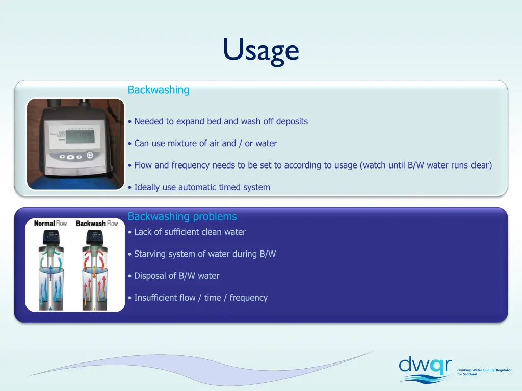 usage 2