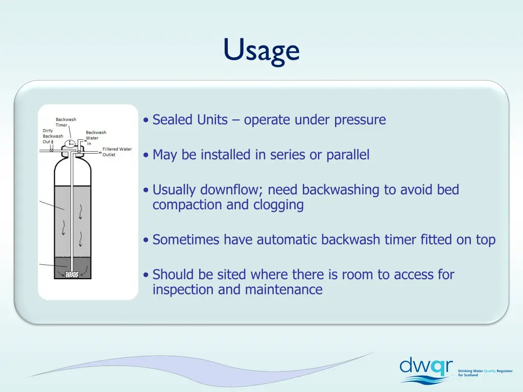 usage