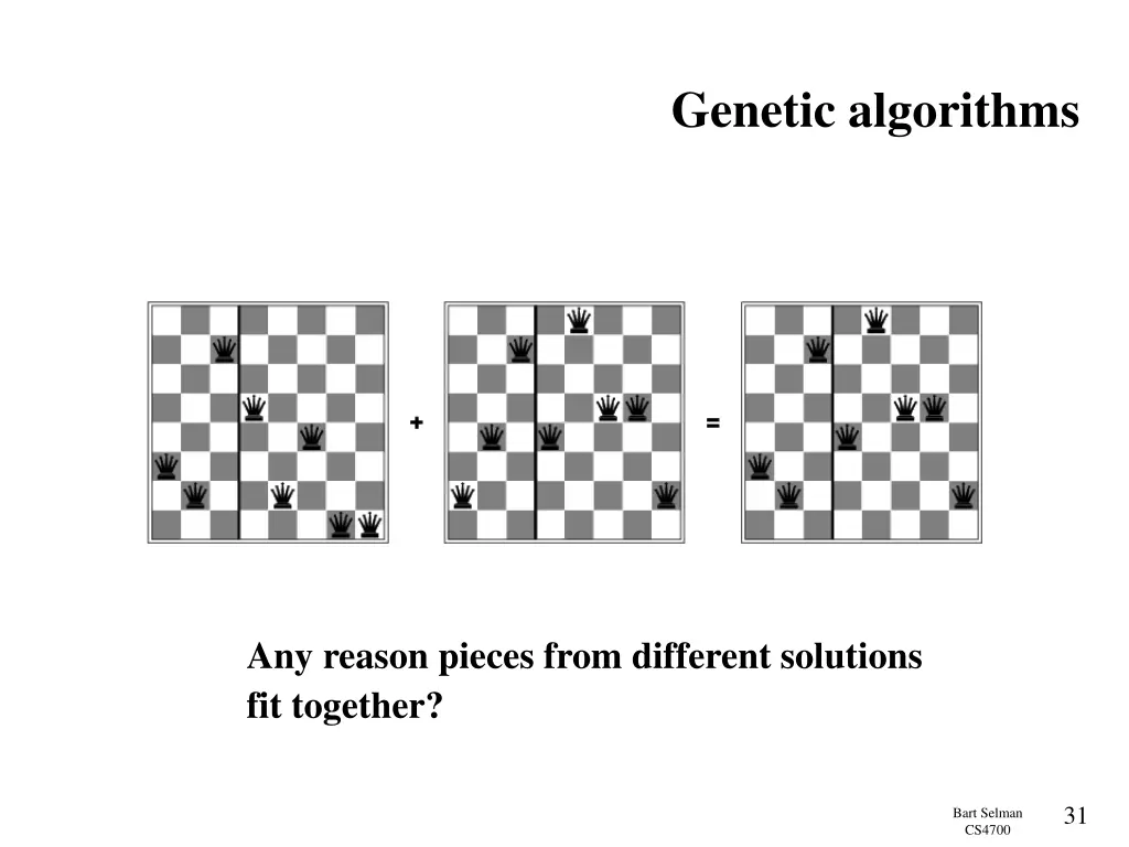 genetic algorithms 3