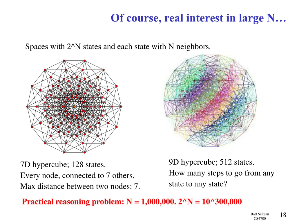 of course real interest in large n