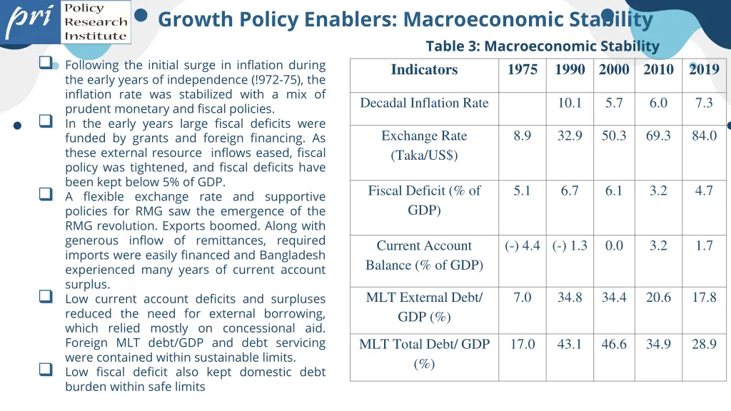 growth policy enablers macroeconomic stability