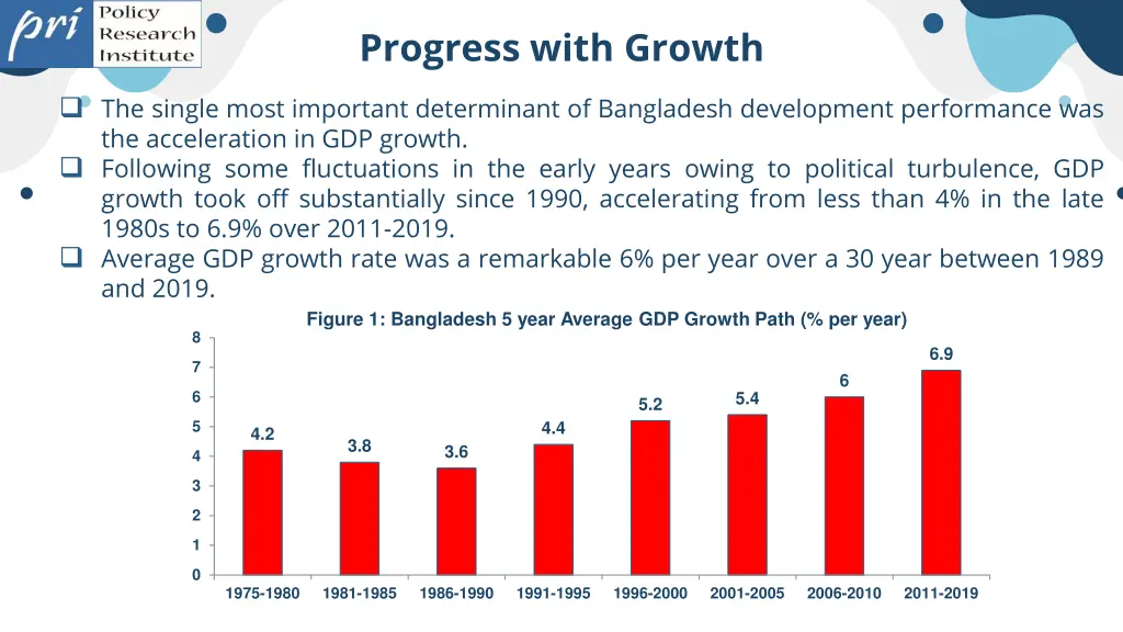 progress with growth