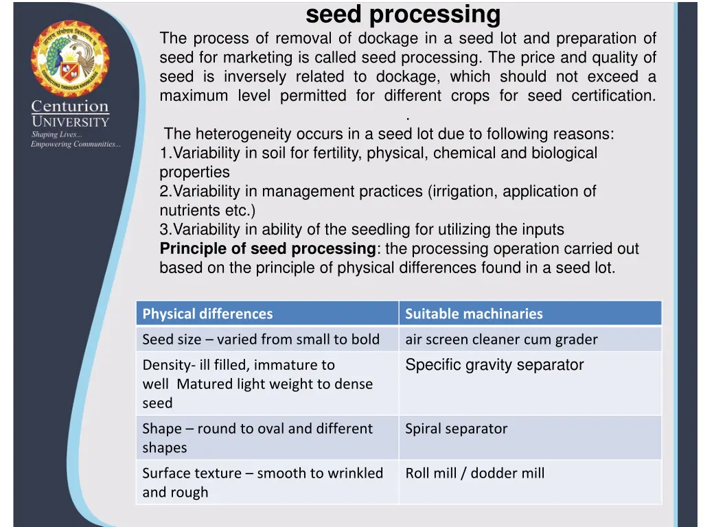 seed processing