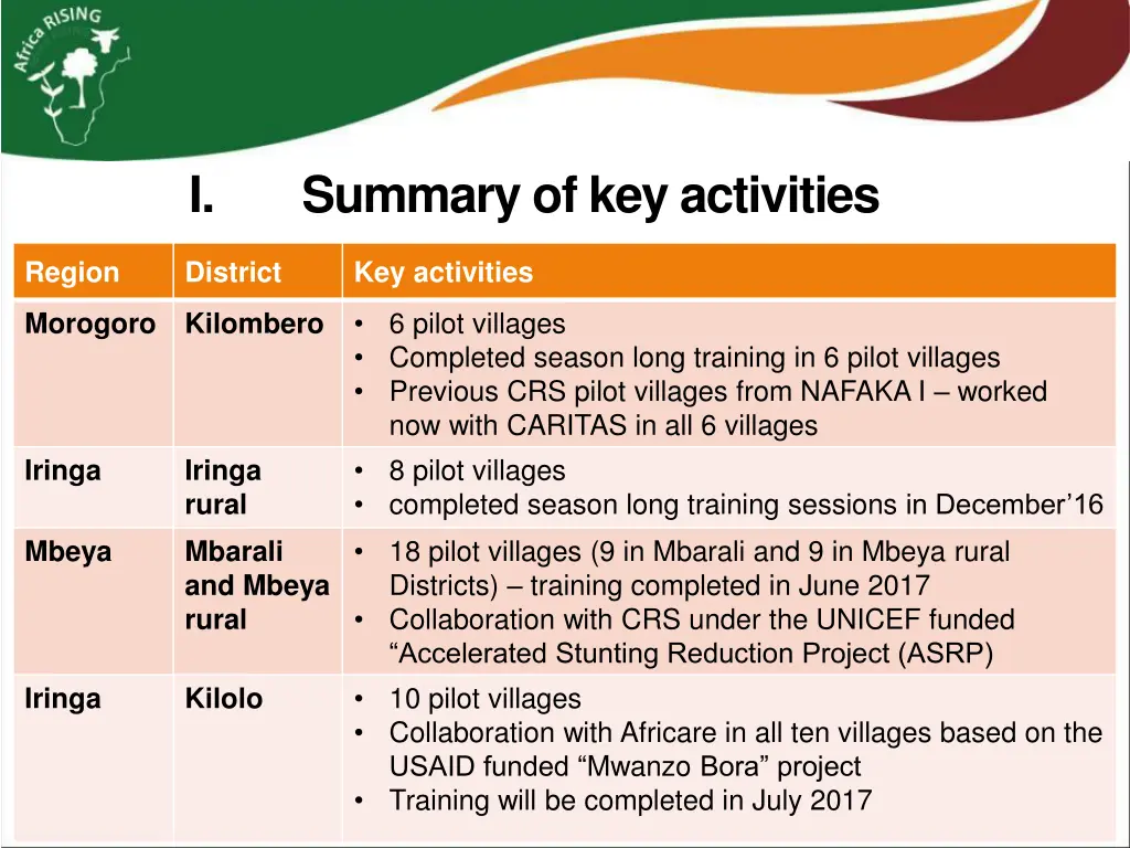 slide5