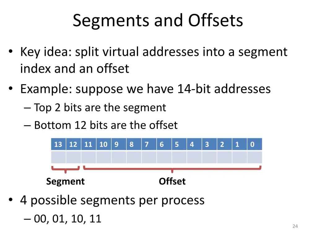 segments and offsets