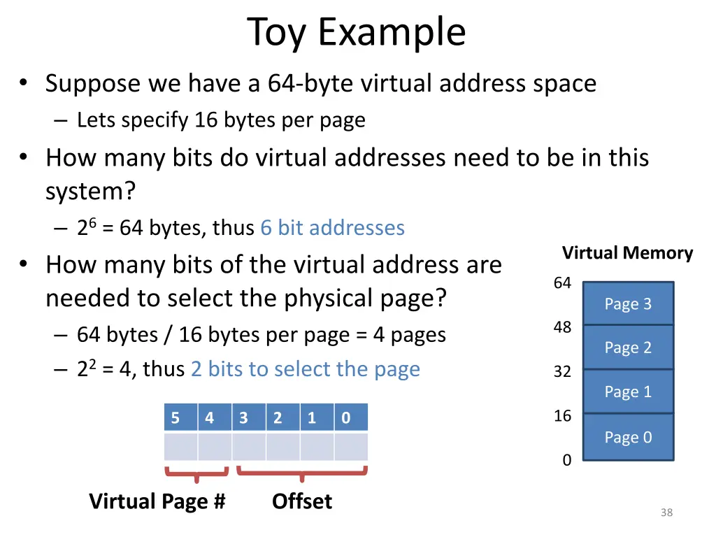 toy example