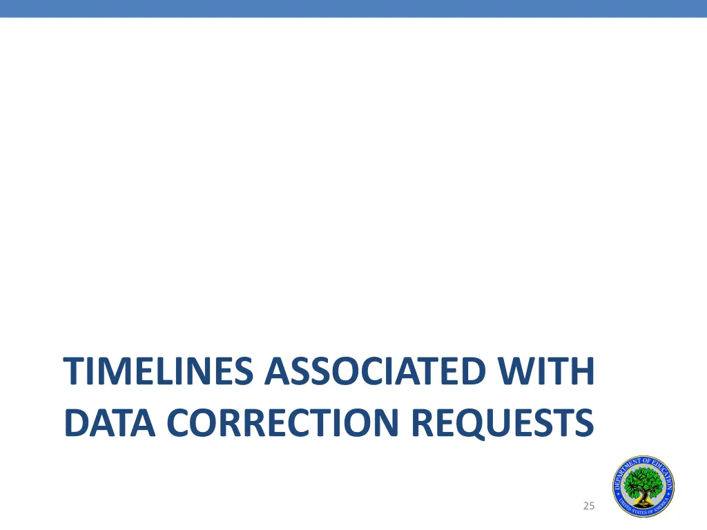 timelines associated with data correction requests