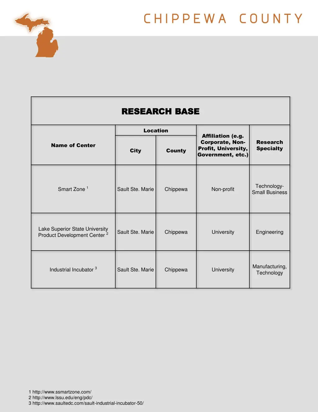 research base research base