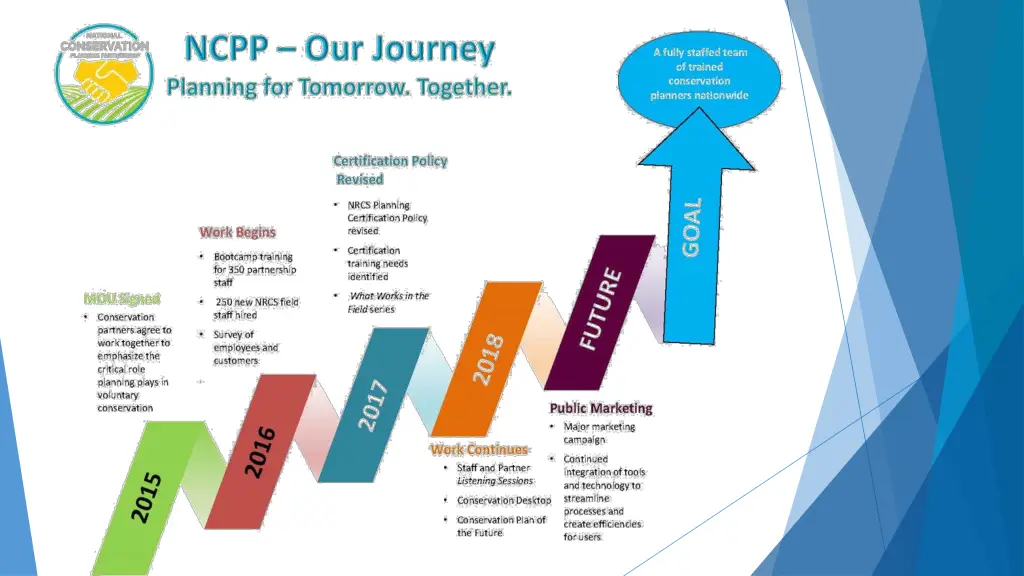 slide21