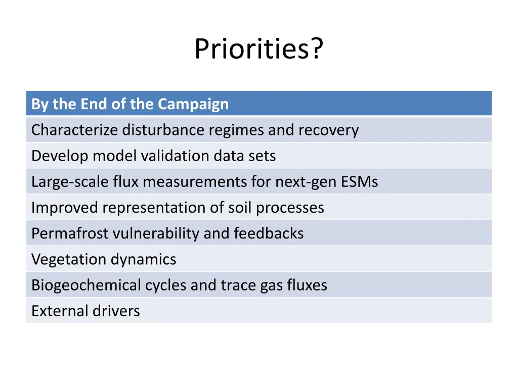 priorities 2