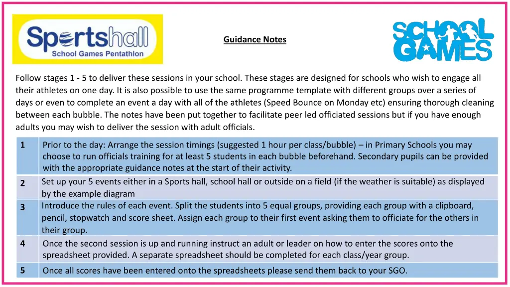 guidance notes
