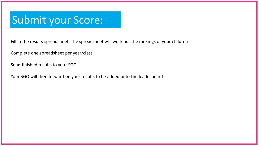 submit your score