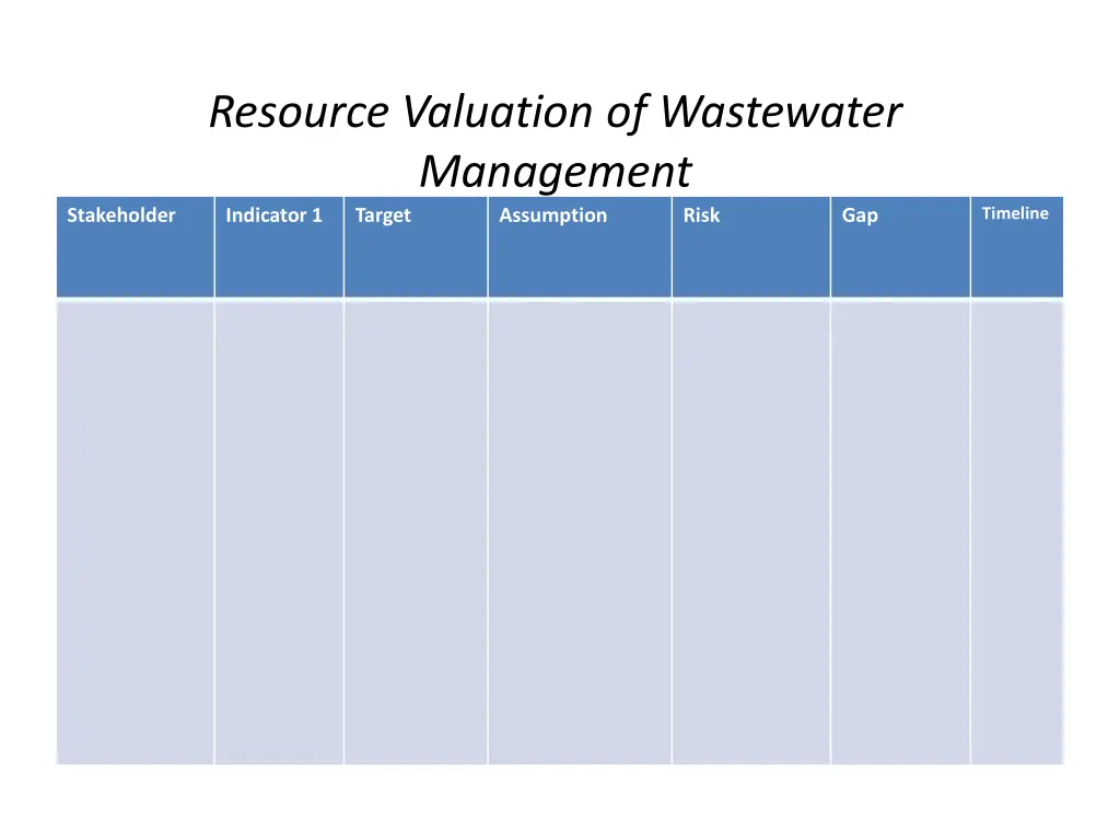 resource valuation of wastewater management 1