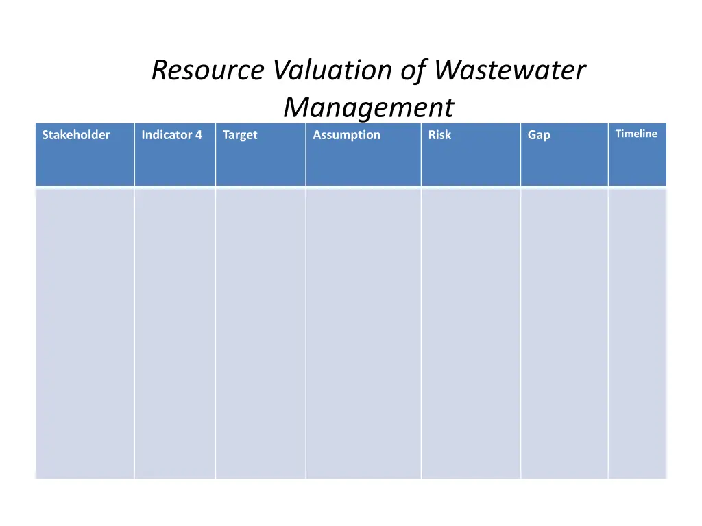resource valuation of wastewater management 4