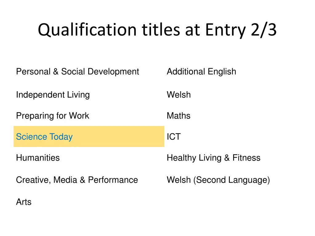 qualification titles at entry 2 3