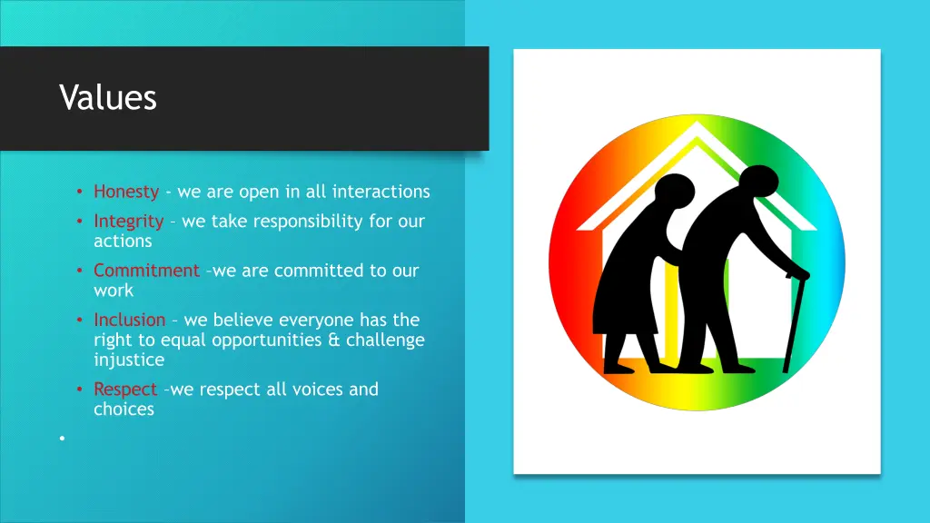 values