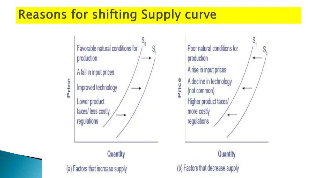 slide11