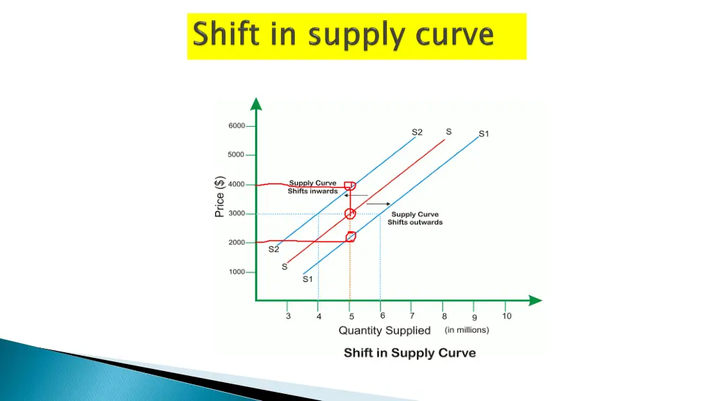 slide8