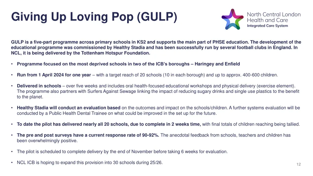 giving up loving pop gulp