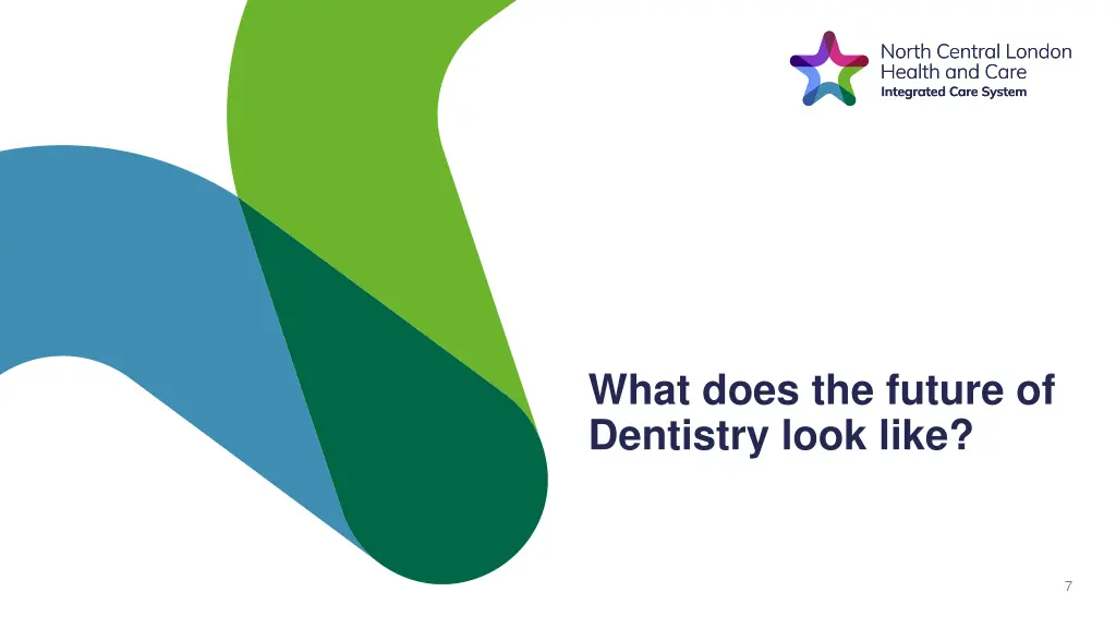 what does the future of dentistry look like