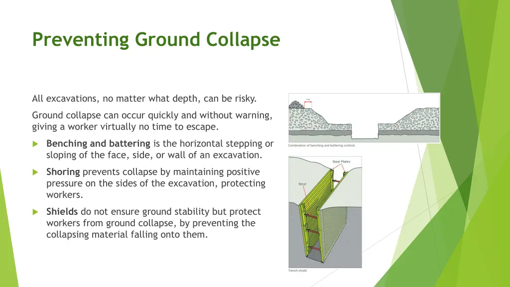 preventing ground collapse