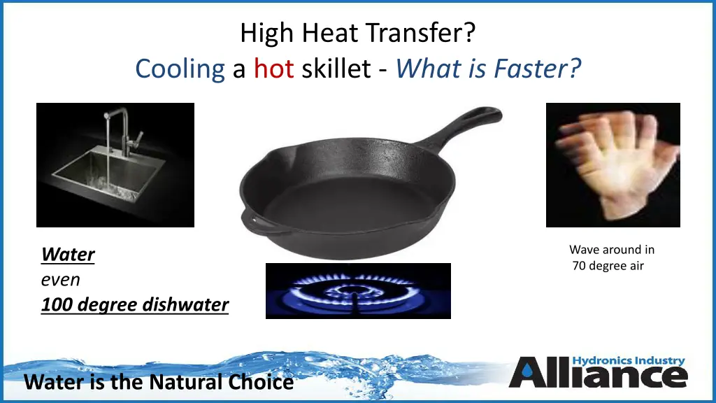 high heat transfer cooling a hot skillet what