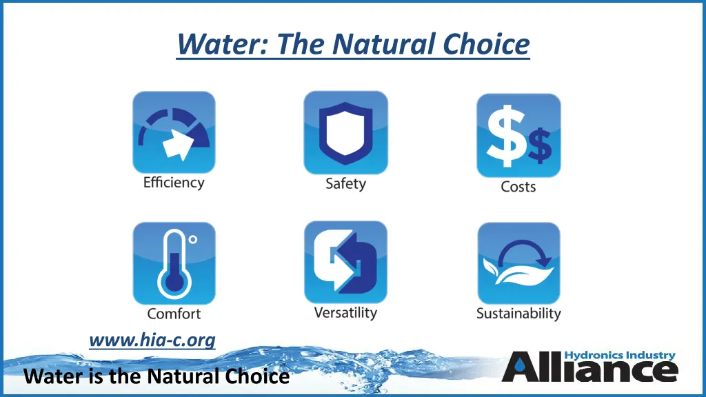 water the natural choice 1