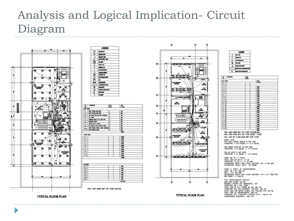 analysis and logical implication circuit diagram