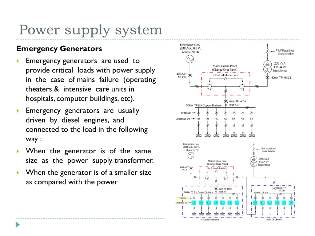 power supply system 4