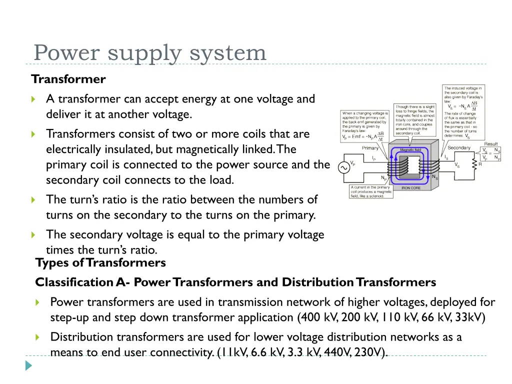 power supply system