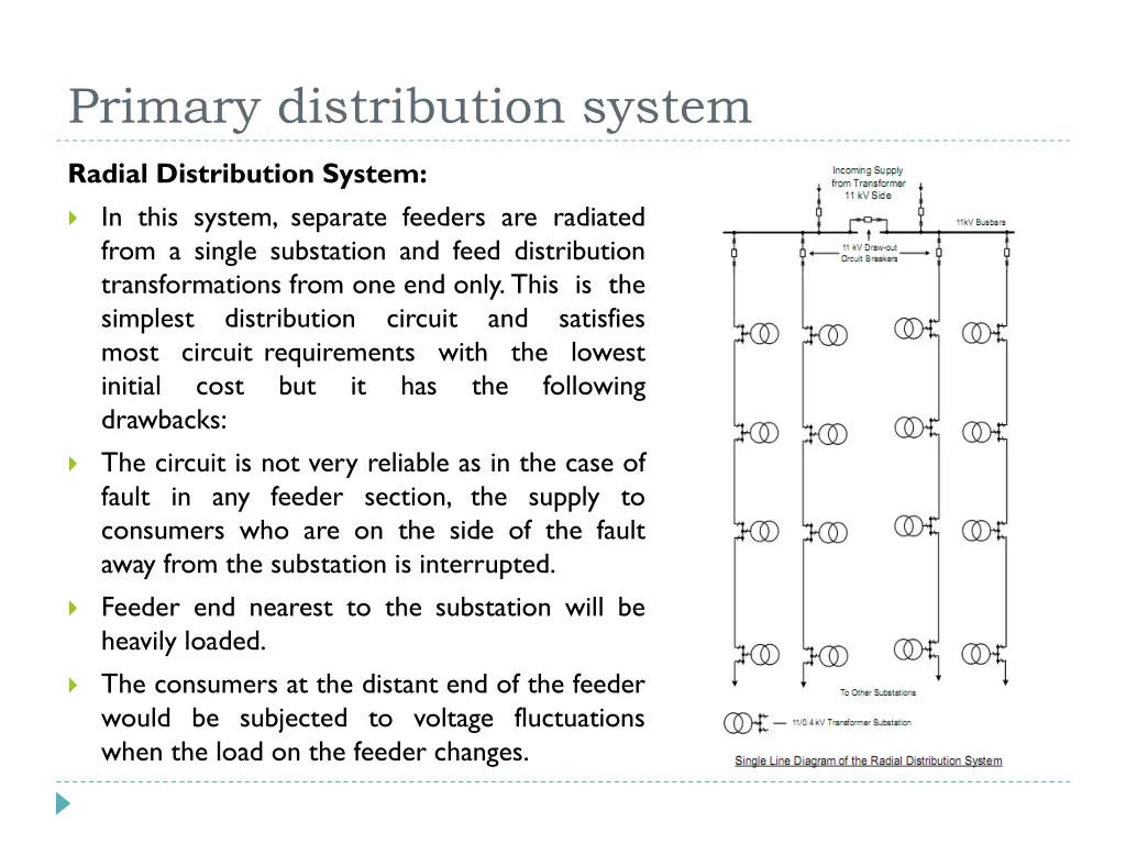 primary distribution system 1