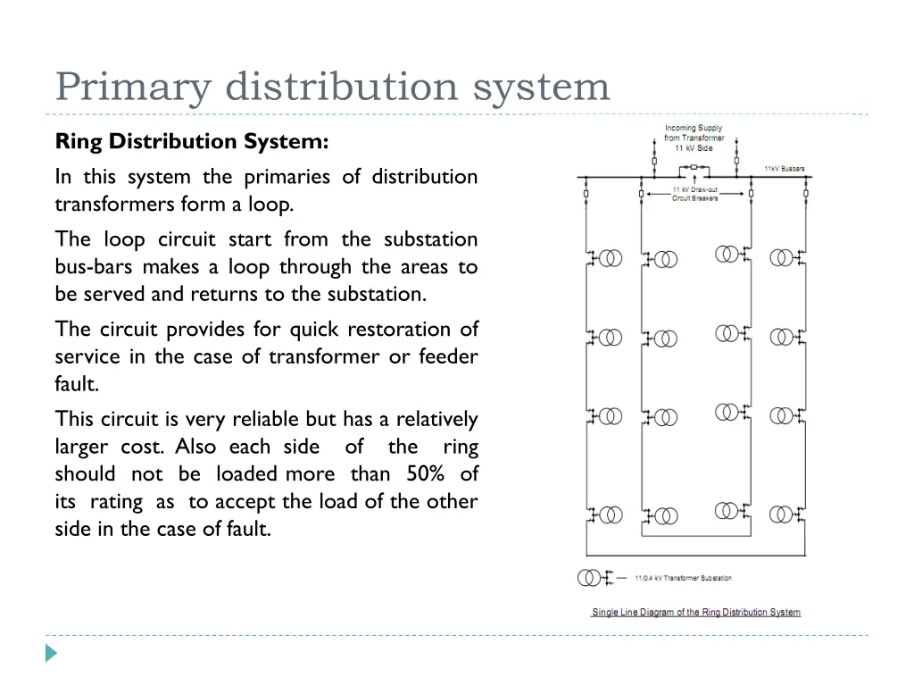 primary distribution system 2