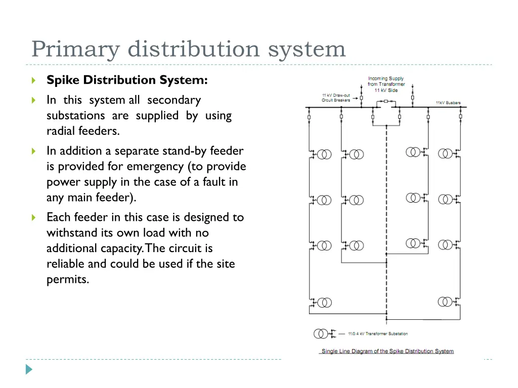 primary distribution system 3