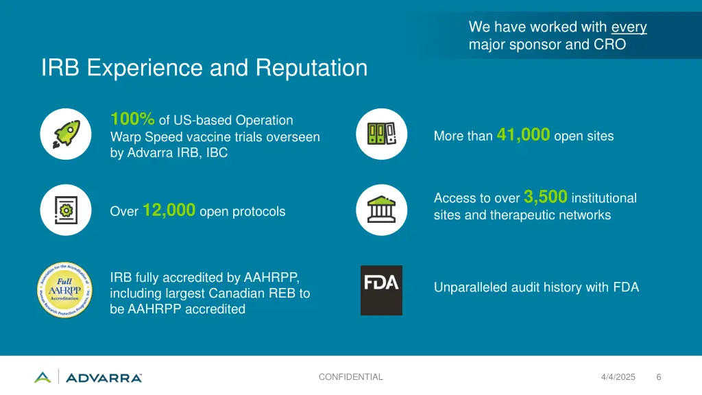we have worked with every major sponsor and cro
