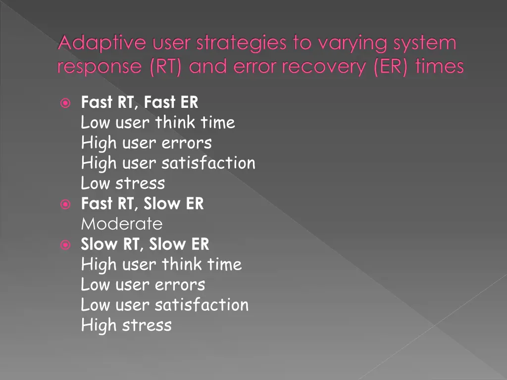 adaptive user strategies to varying system