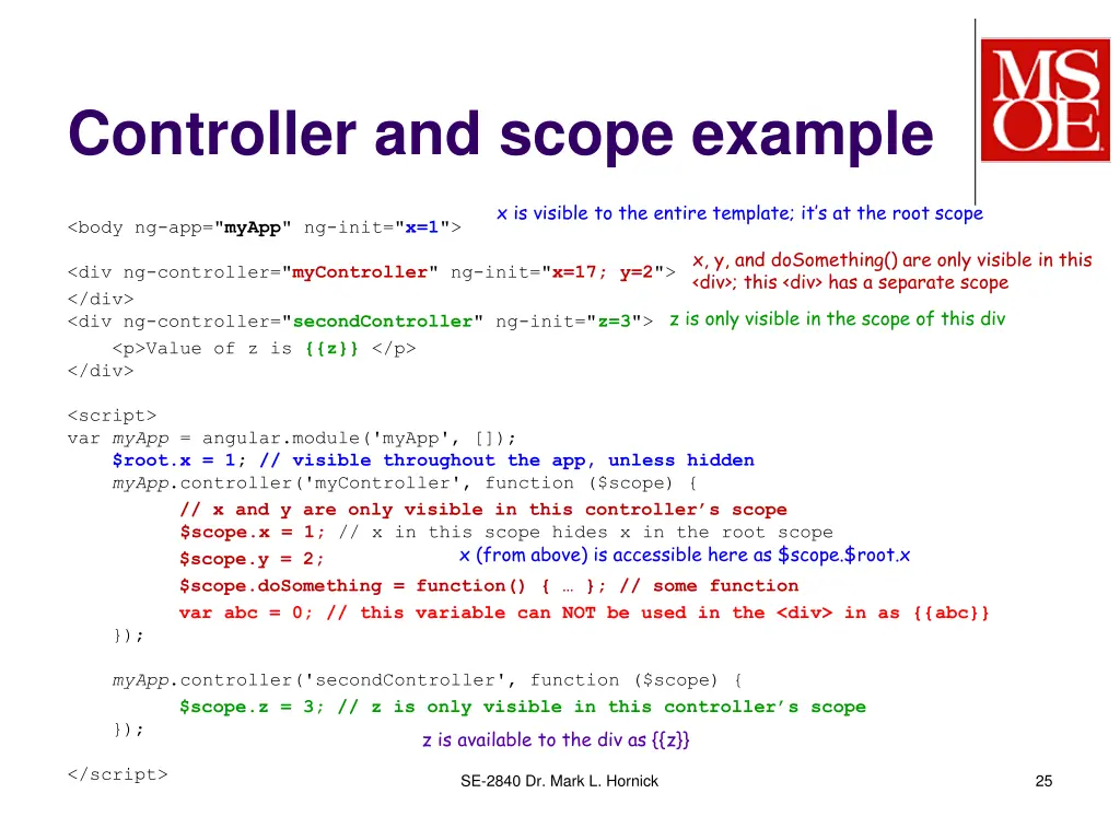 controller and scope example