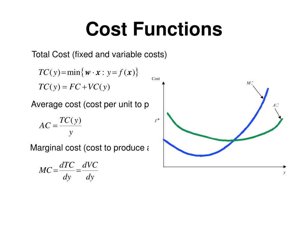 cost functions 1