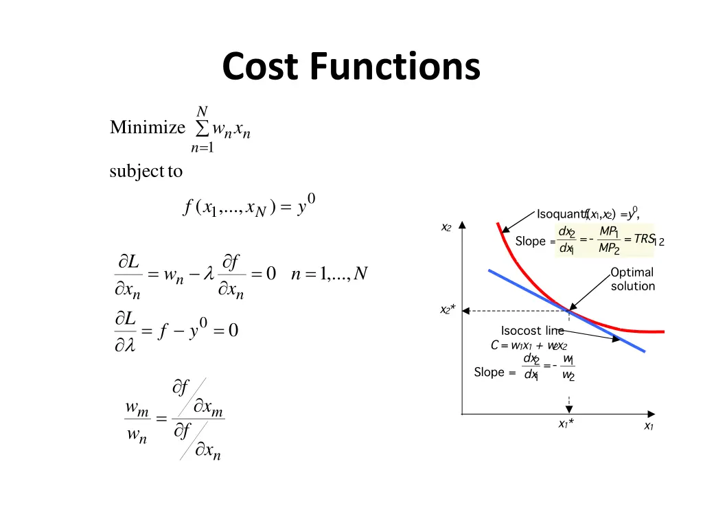 cost functions