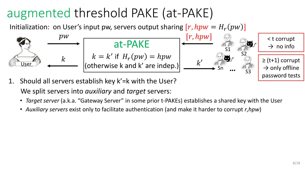 augmented threshold pake at pake initialization 1