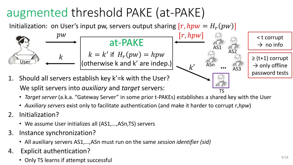 augmented threshold pake at pake initialization 2