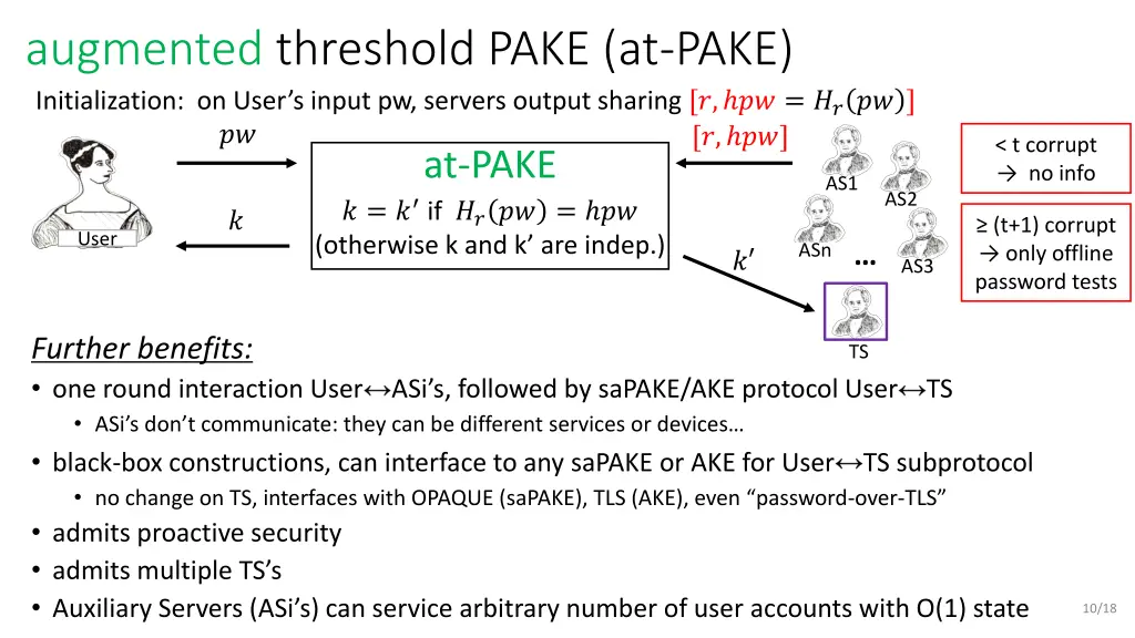 augmented threshold pake at pake initialization 3