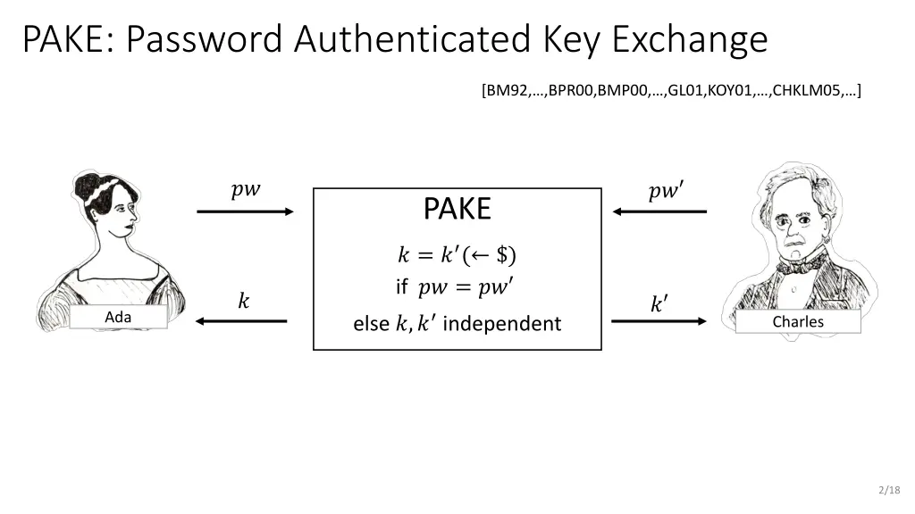 pake password authenticated key exchange