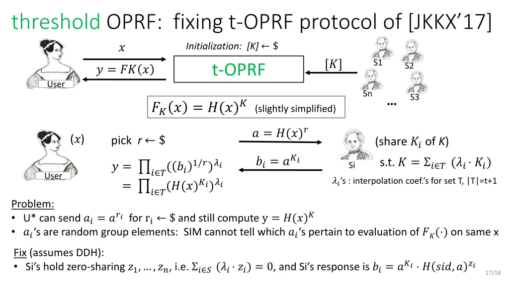 threshold oprf fixing t oprf protocol of jkkx 17