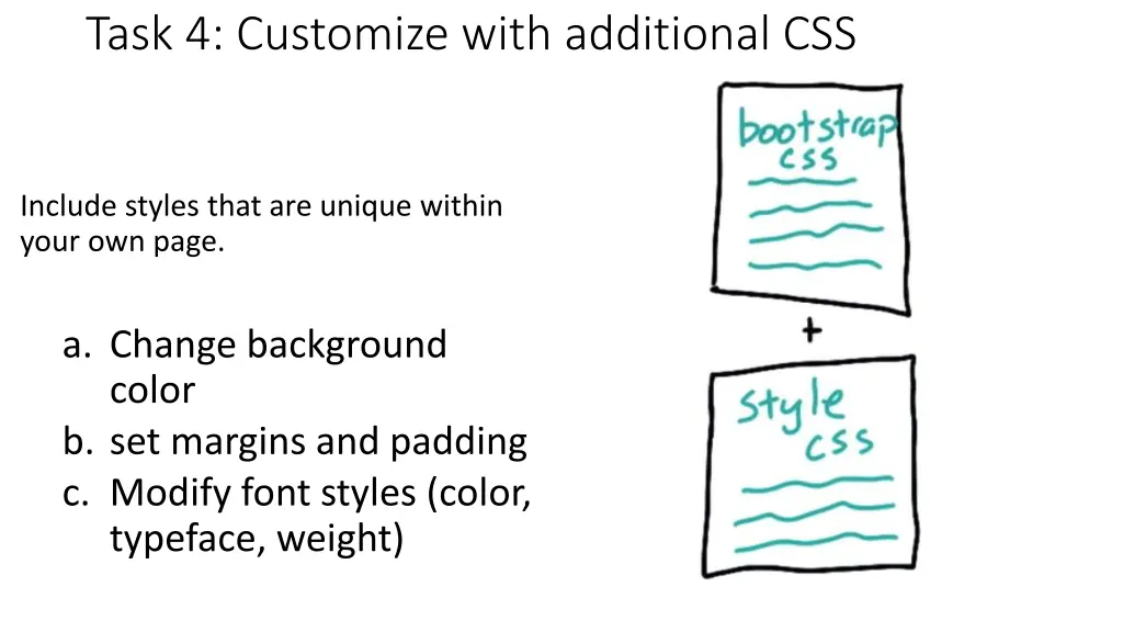 task 4 customize with additional css