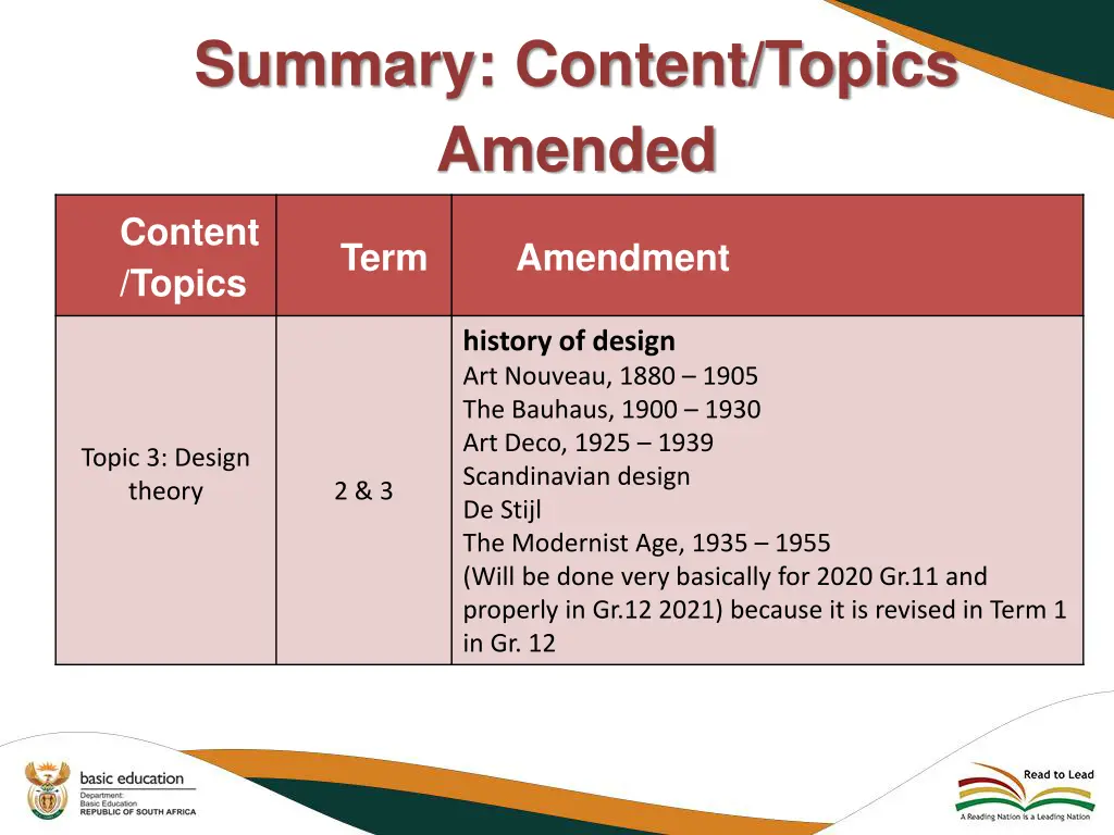 summary content topics amended 1